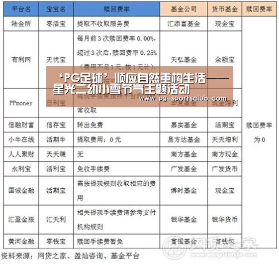 ‘PG足球’顺应自然重构生活——星光二幼小雪节气主题活动(图4) PG竞猜