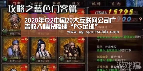2020年Q2中国20大互联网公司广告收入情况梳理“PG足球”(图2) PG体育