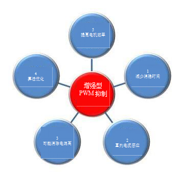 2020年Q2中国20大互联网公司广告收入情况梳理“PG足球”(图1) PG体育