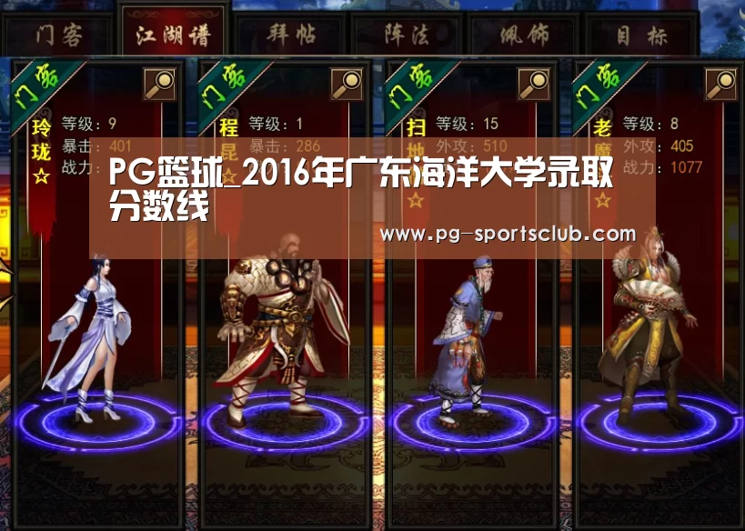 PG篮球_2016年广东海洋大学录取分数线(图1) PG竞猜