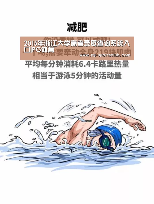 2015年浙江大学高考录取查询系统入口|PG体育(图1) PG体育